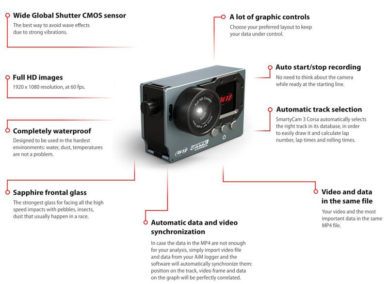 Smartycam 3 Corsa