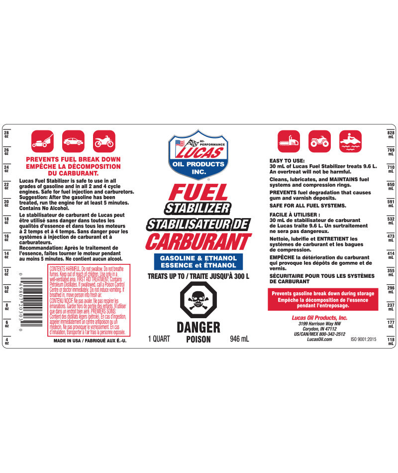 Stabilisateur de carburant