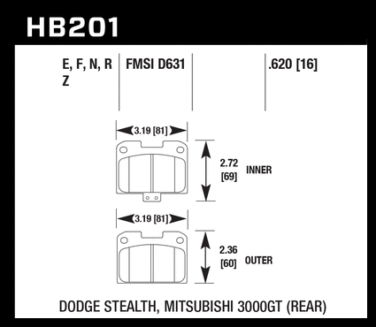HB201X.620 - Avant
